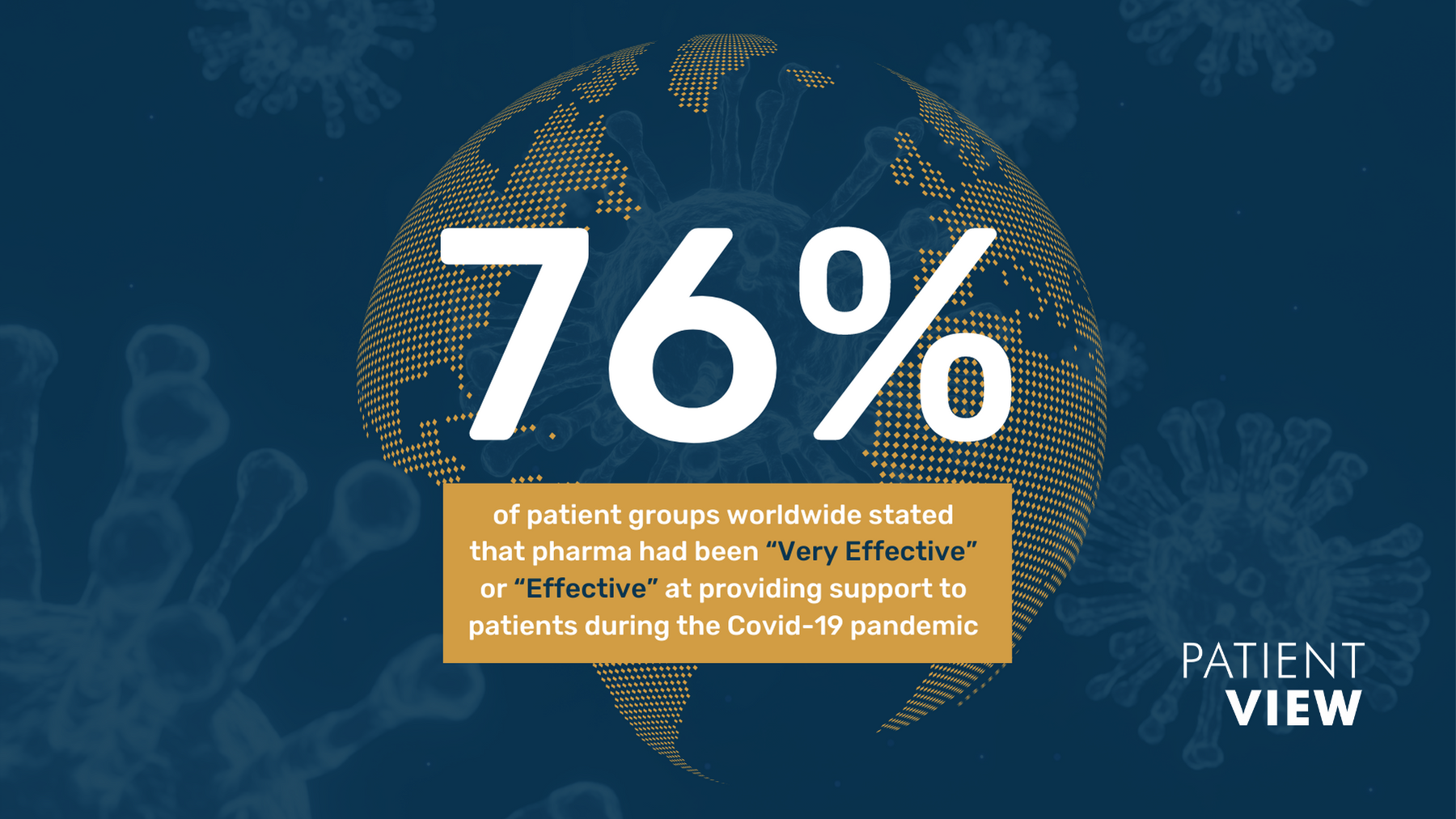 Pharma’s support to patient groups during the Covid-19 pandemic – is applauded