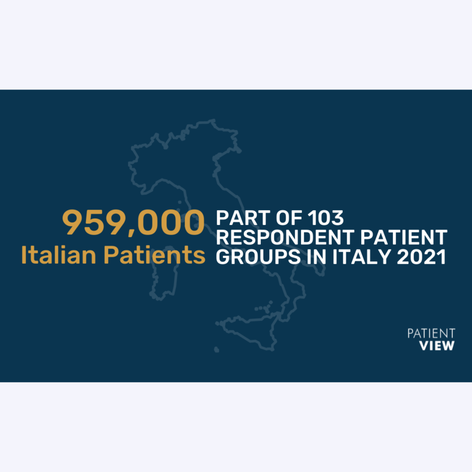 959,000 Italian patients