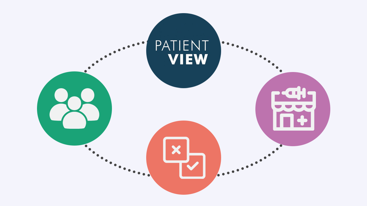 Methodology Changes and 2021 Reports: Corporate Reputation of Pharma 2022