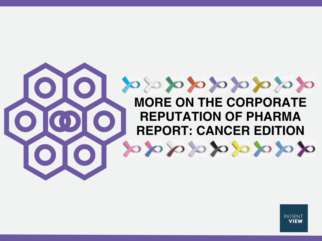 What 555 Cancer Patients Groups Say about the Corporate Reputation of Pharma in 2022