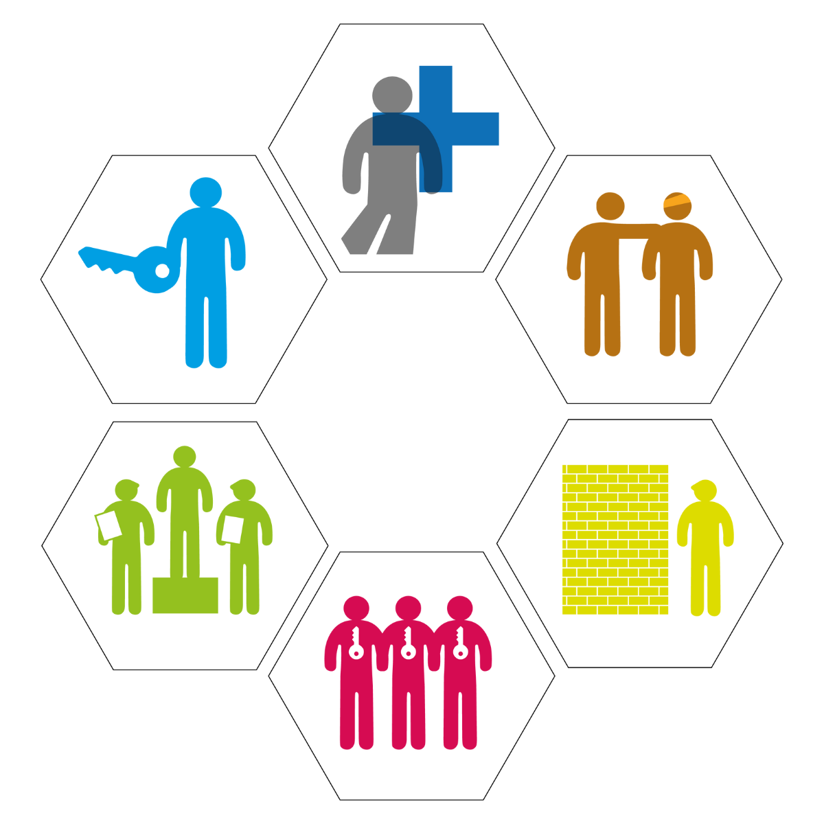 New survey: Are patient groups considered essential stakeholders to the healthcare system?